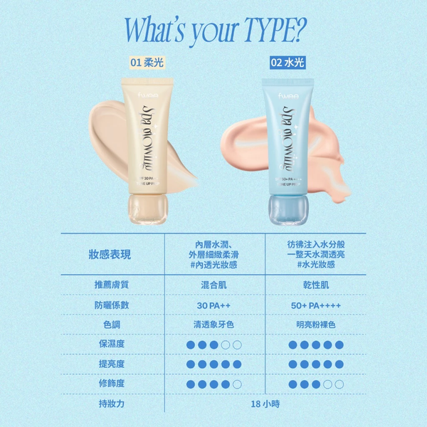 Spa 光澤UV提亮妝前乳