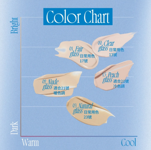 【限時4日1+1】氣墊粉底＋玫瑰唇露(自選色）